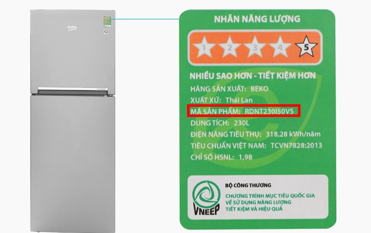 Bảng điều khiển cảm ứng Beko máy giặt và tủ lạnh: Hướng dẫn chọn mua và thay thế