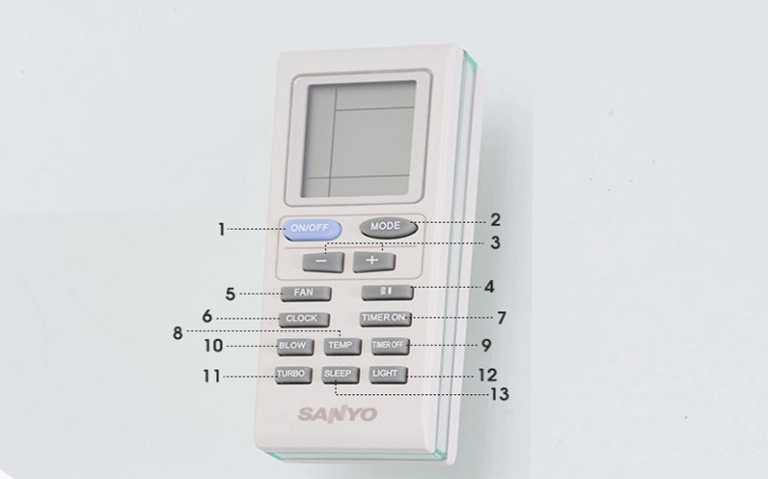 Bảng Điều Khiển Máy Lạnh Sanyo: Hướng Dẫn Sử Dụng và Lựa Chọn Thông Minh
