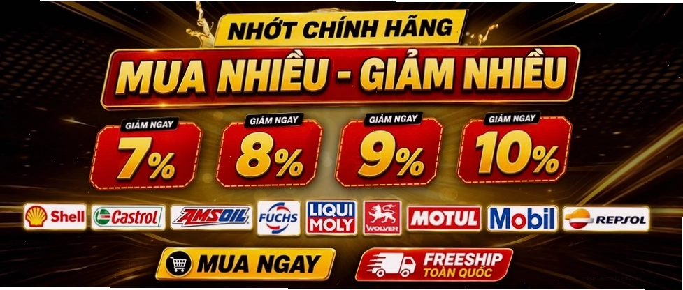 Biểu đồ thể hiện chu kỳ thay dầu và lọc nhớt cho xe máy