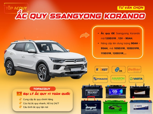 Bình ắc quy Sanyang cho xe Ssangyong Stavic: Hướng dẫn chọn lựa và báo giá 2026