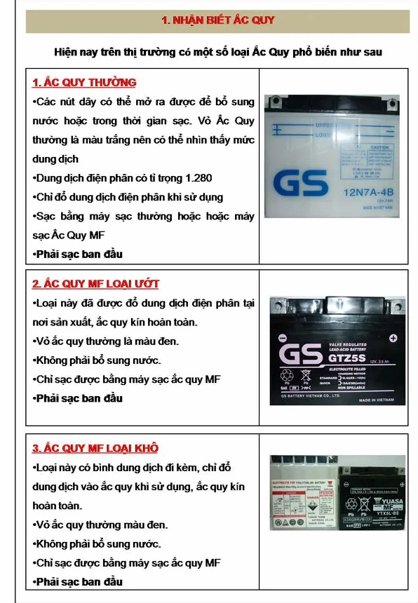 Bình Ắc Quy Yamaha Chính Hãng: Hướng Dẫn Chọn Lựa và Thay Thế Toàn Diện