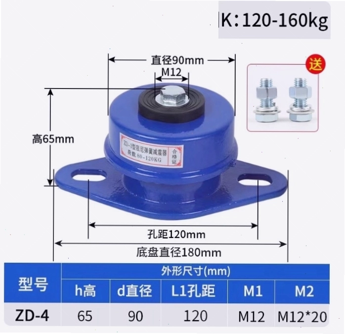 Bộ giảm chấn lò xo ZD dùng cho máy móc công nghiệp