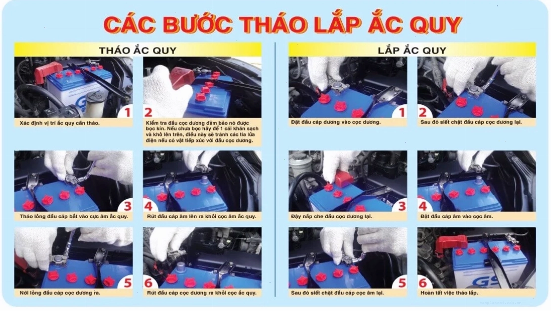 Các bước tháo lắp ắc quy ô tô
