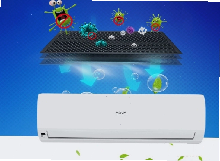 Các loại lưới lọc bụi điều hòa phổ biến