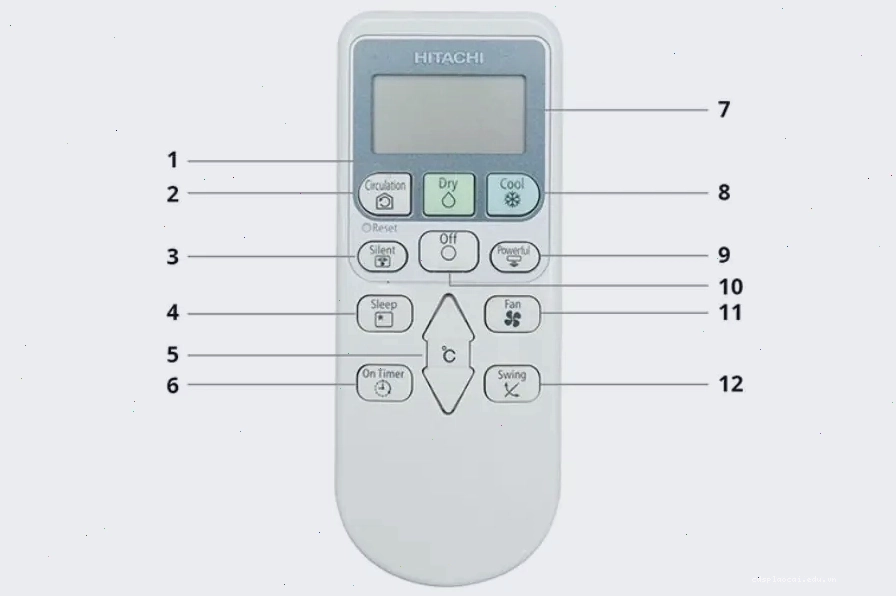 Các nút chức năng trên bảng điều khiển máy lạnh Hitachi