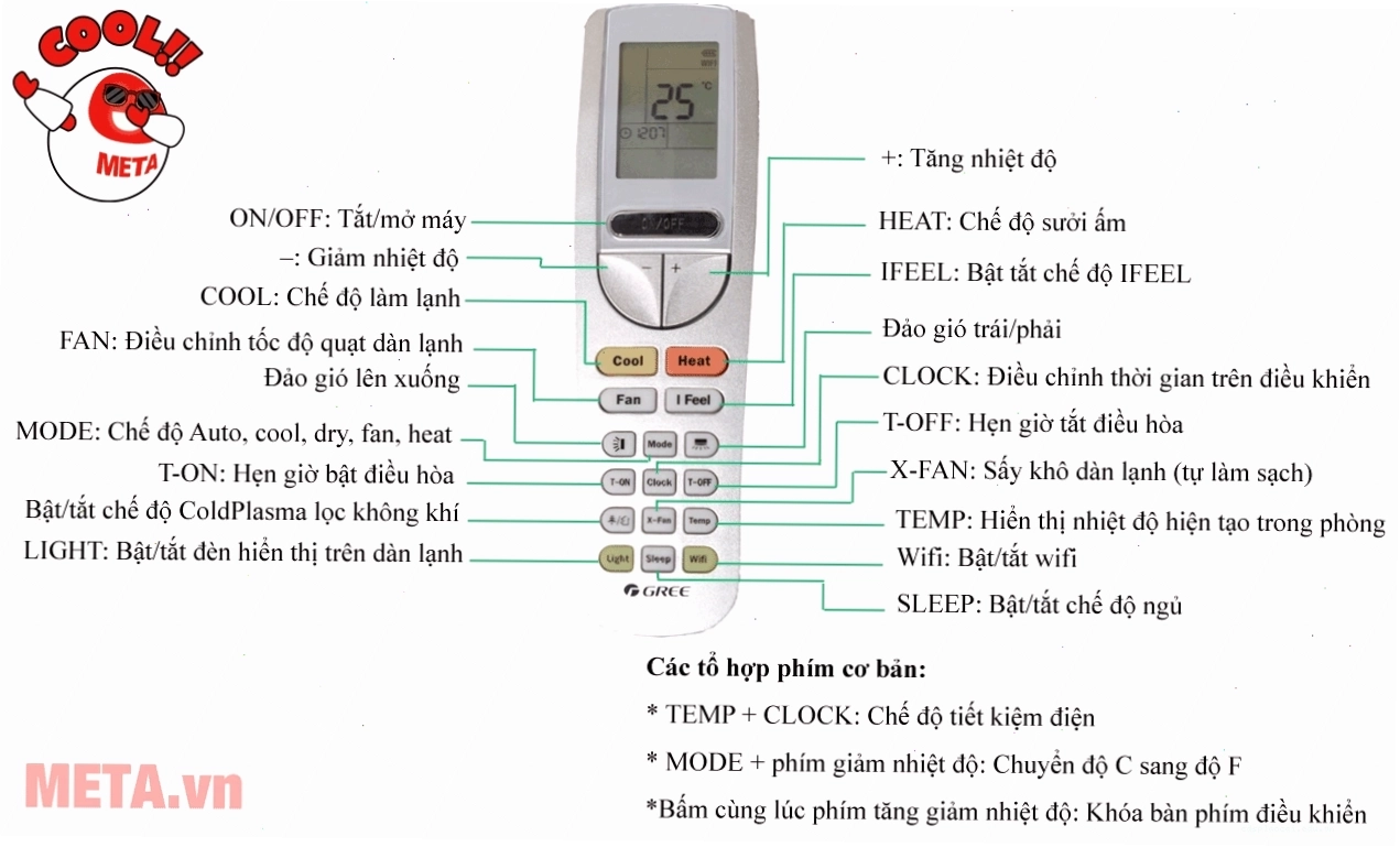 Các phím chức năng nâng cao trên điều khiển điều hòa Gree