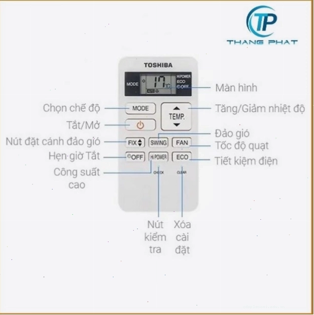Các phím chức năng trên remote máy lạnh Toshiba