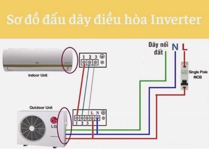 Cách đấu dây điện điều hòa inverter