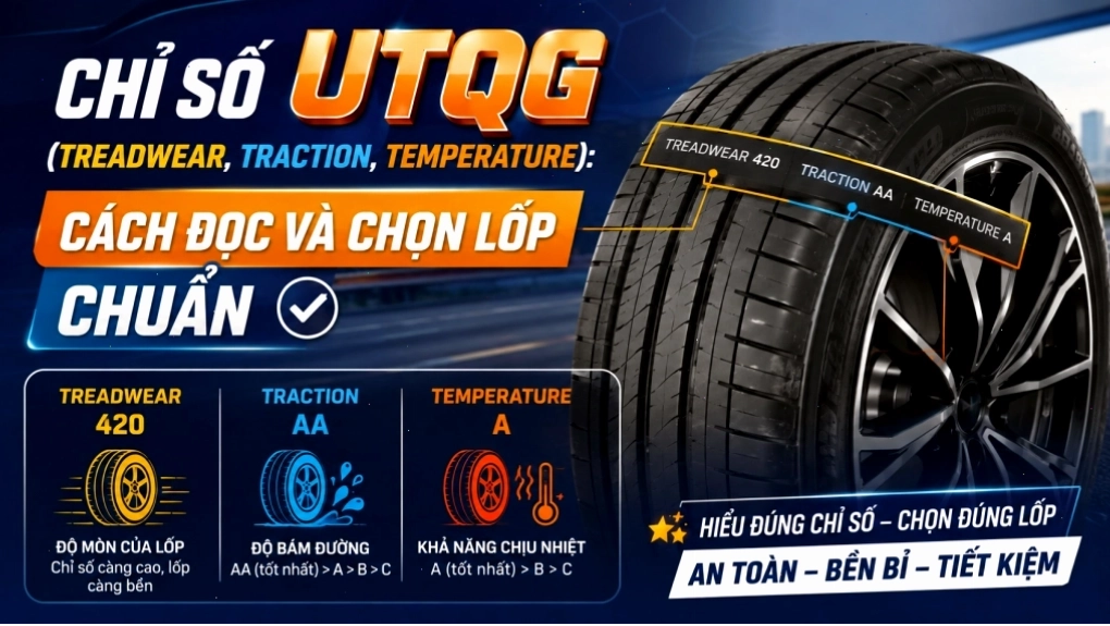 Cách đọc các chỉ số UTQG trên lốp xe ô tô