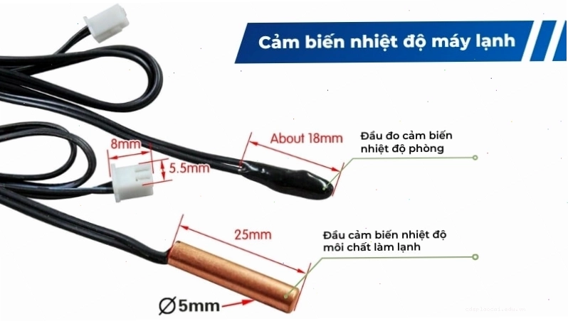 Cảm biến nhiệt độ máy lạnh cần được kiểm tra kỹ lưỡng