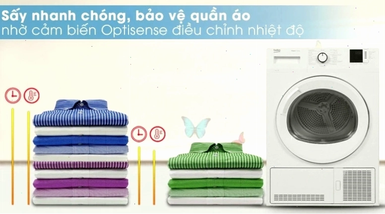 Cảm biến Optisense trên máy sấy Beko DU8133GA0W giúp sấy khô hiệu quả và tiết kiệm năng lượng