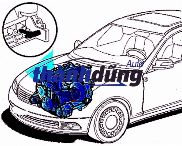 Cảm biến trục cơ trên xe máy SYM và vai trò thiết yếu