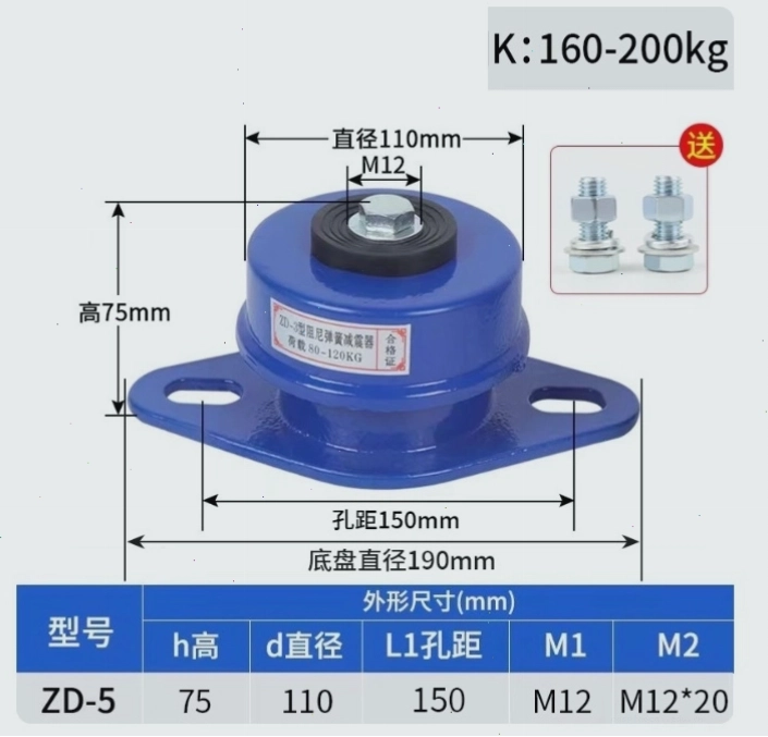 Cận cảnh bộ giảm chấn lò xo ZD với cấu trúc đàn hồi