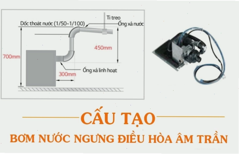 Cận cảnh bơm nước ngưng điều hòa âm trần
