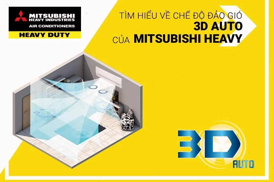 Cận cảnh cánh đảo gió 3D AUTO của điều hòa Mitsubishi Electric