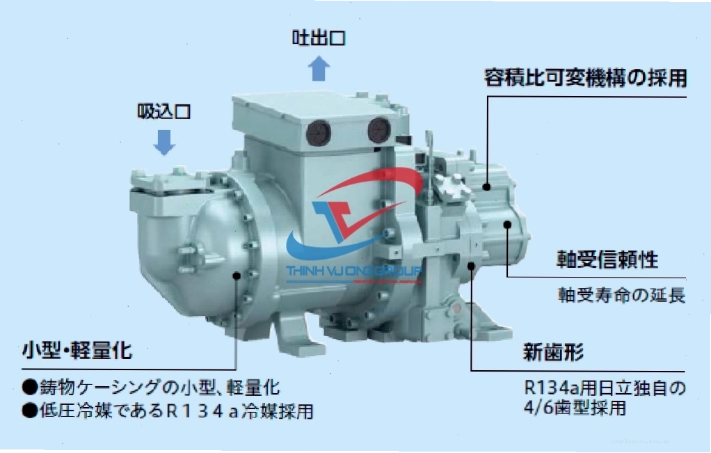 Cận cảnh một dàn ngưng tụ Hitachi trong môi trường công nghiệp