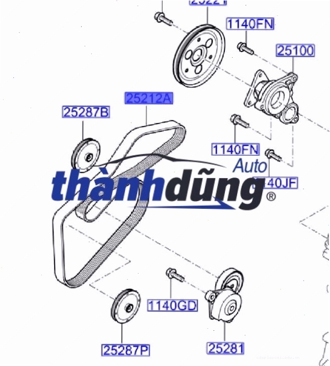 Cấu tạo dây curoa tổng, dây curoa điều hòa