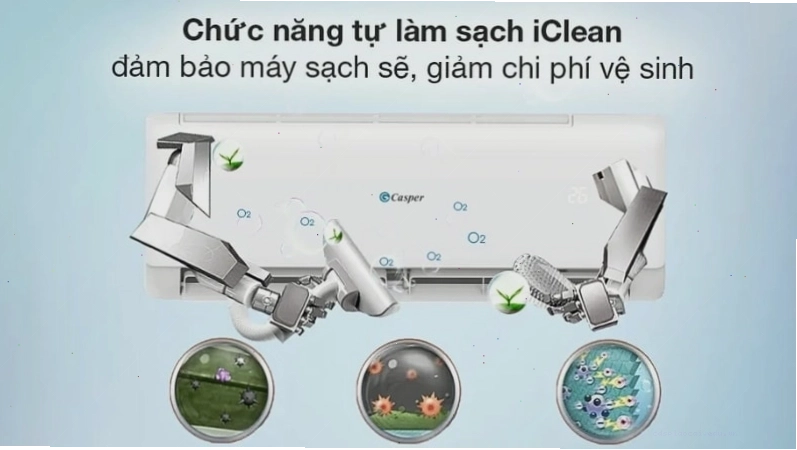 Chức năng tự vệ sinh dàn lạnh I-Clean trên điều hòa Casper