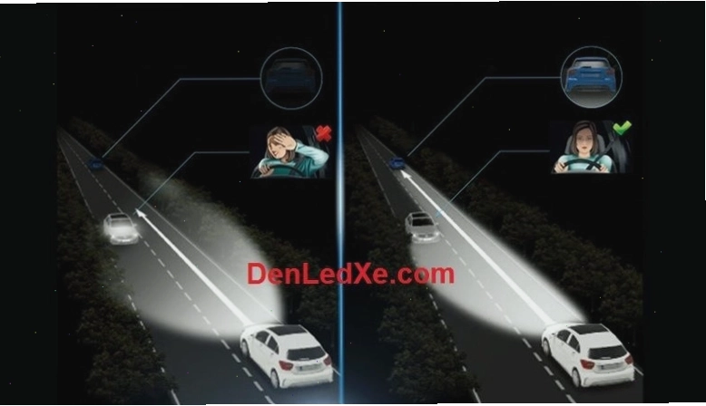 Công nghệ chống chói cho đèn LED xe Piaggio