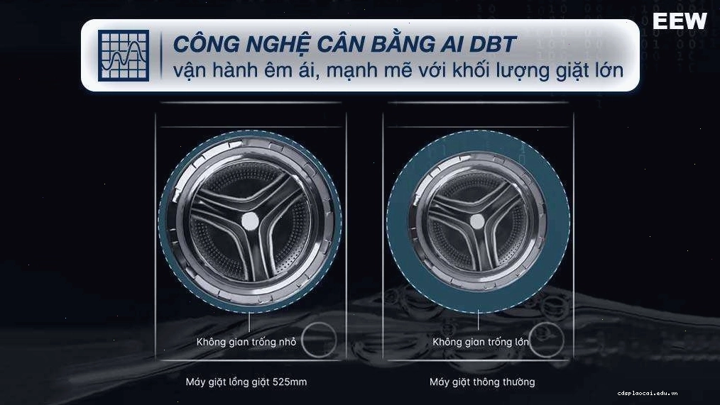 Công nghệ đặc biệt trên cửa kính máy giặt Aqua giúp tăng cường độ bền