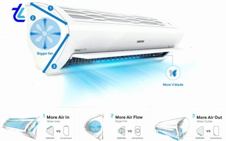 Cửa hàng cung cấp vật tư điện lạnh