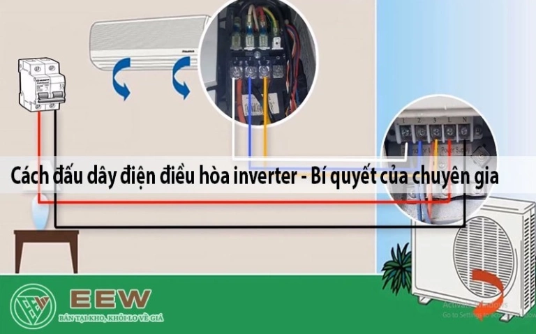 Dây điện nguồn điều hòa Samsung: Chọn lựa và lắp đặt chuẩn xác