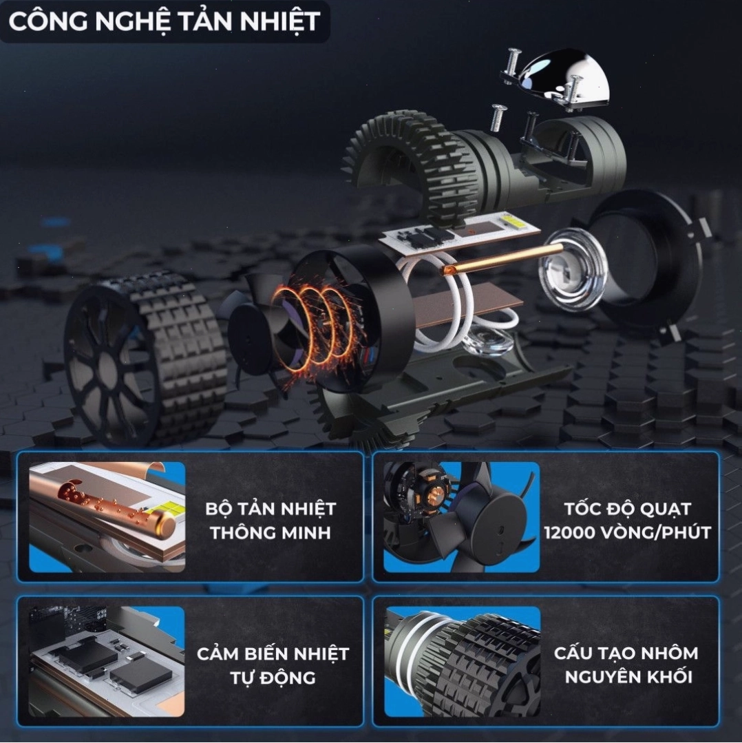 Đèn LED Yamaha Janus có thể tham khảo để nâng cấp cho xe SYM