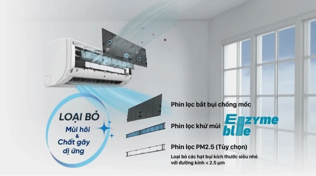 Điều hòa Panasonic Inverter 1 HP CU/CS-PU9XKH-8M sử dụng gas R32