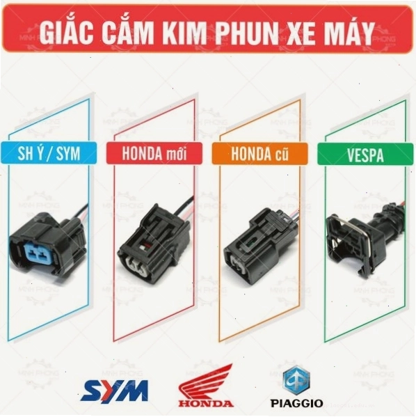 Giắc kim phun xe máy SYM và các dòng xe khác