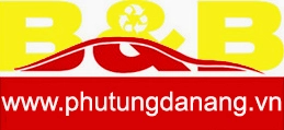 Gương Chiếu Hậu SYM: Hướng Dẫn Chọn Mua & Lợi Ích Vượt Trội