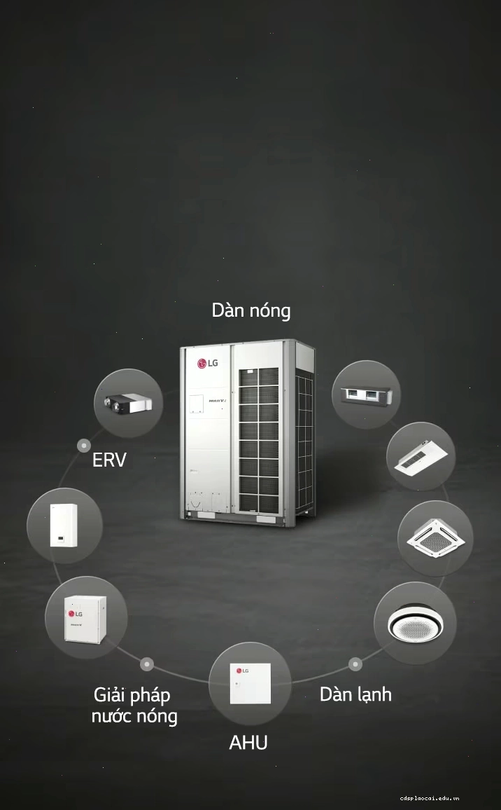 Hệ thống điều hòa trung tâm LG Multi V với dàn nóng đặt ở trung tâm