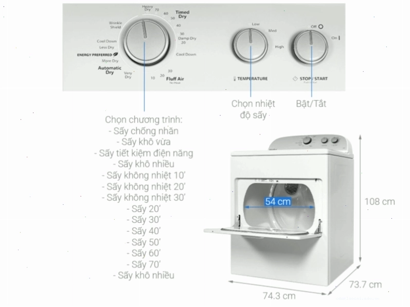Hướng dẫn vận hành máy sấy quần áo Whirlpool 3LWED4815FW