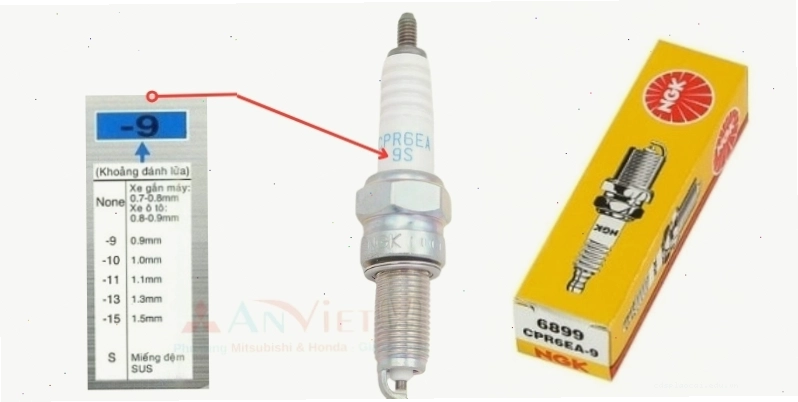 Khoảng cách đánh lửa của bugi