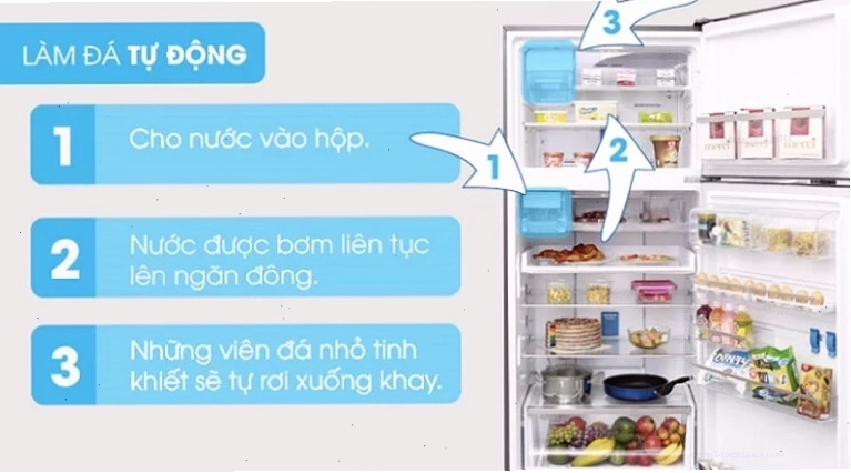 Kiểm tra bộ phận làm đá tự động, khay chứa đá và đường cấp nước của tủ lạnh LG