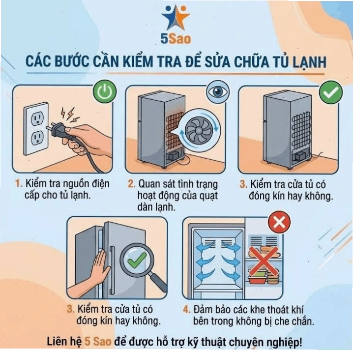Kiểm tra công tắc cửa tủ lạnh LG khi đèn không sáng