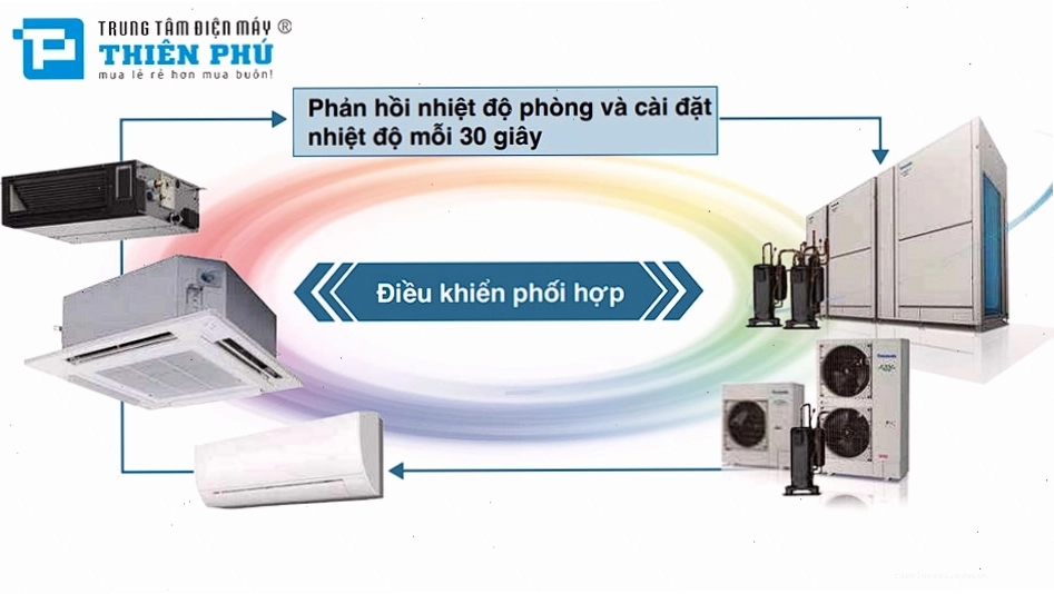 Kiểm tra và vệ sinh dàn bay hơi Panasonic định kỳ để tối ưu hiệu suất