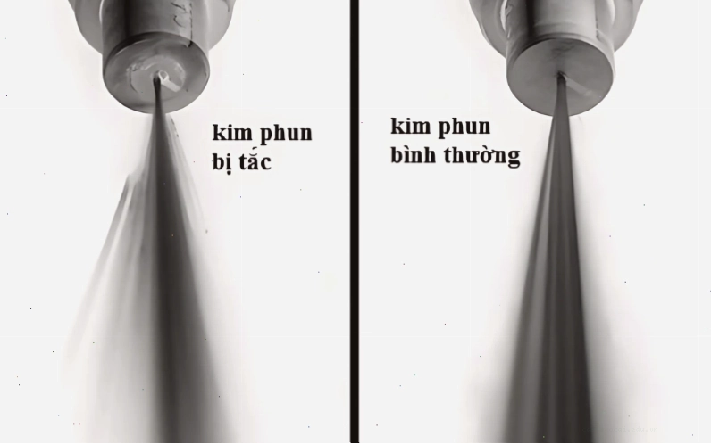 Kim phun bị tắc do muội than sẽ ảnh hưởng quá trình tiếp nhiên liệu vào động cơ Ford