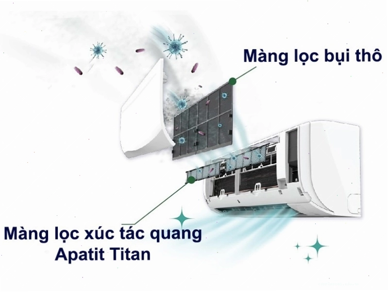 Lưới lọc xúc tác quang Apatit Titan lọc sạch không khí