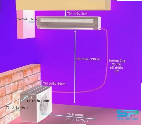Lưu ý kỹ thuật khi lắp đặt ống dẫn gas