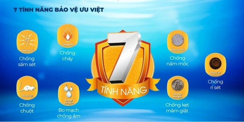 Máy giặt Sharp 8kg ES-W80GV-H có bảy tính năng bảo vệ ưu việt
