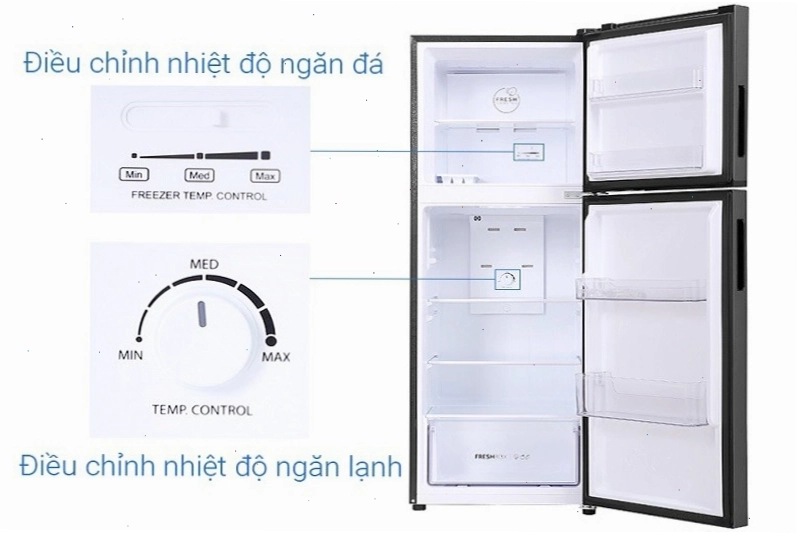 Minh họa cách điều chỉnh nhiệt độ ngăn mát trên bảng điều khiển cảm ứng Aqua