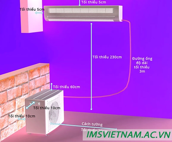 Ống Đồng Dẫn Gas Gree: Tiêu Chuẩn, Kích Thước và Lưu Ý Lắp Đặt