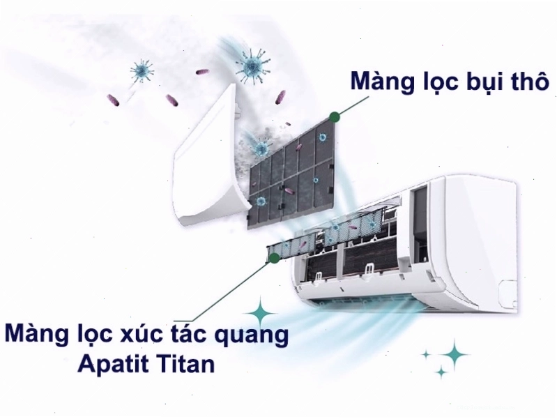 Phin lọc xúc tác quang Apatit Titan của Daikin