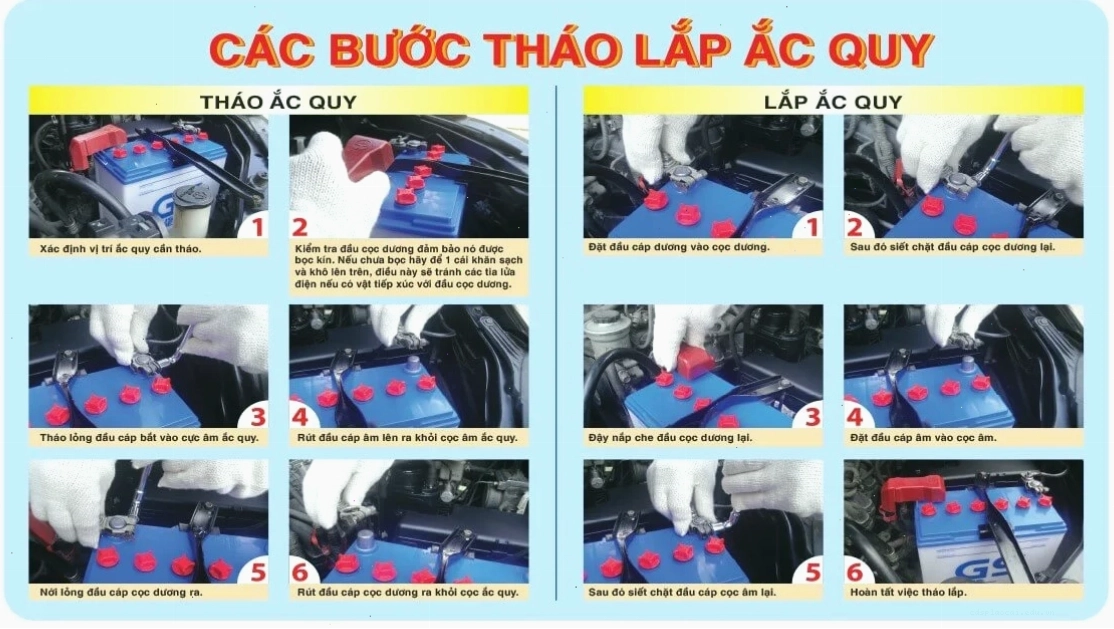 Quy trình lắp đặt ắc quy cho xe Kia K3