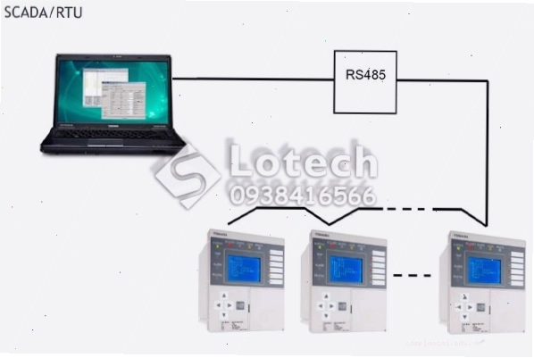 Rơ le bảo vệ kỹ thuật số GRE Series Toshiba kết nối SCADA