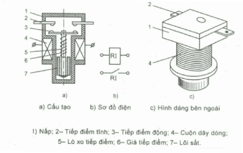 Rơ le khởi động Sanyo chính hãng
