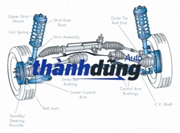 Sơ đồ hệ thống phuộc nhún ô tô