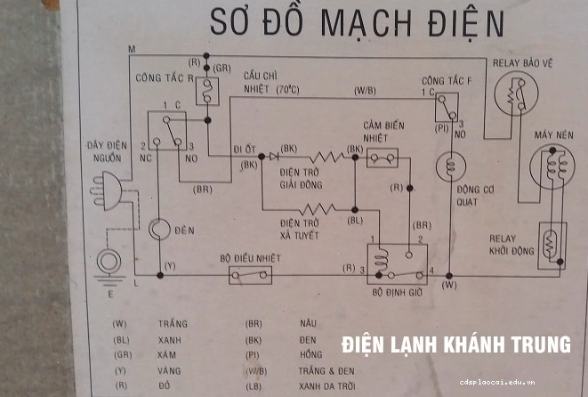 Sơ đồ mạch điện tủ lạnh Sanyo minh họa cách kết nối nguồn điện