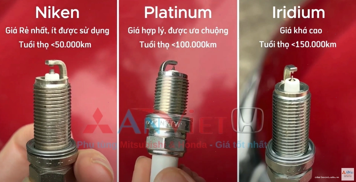 So sánh bugi Iridium và Platinum