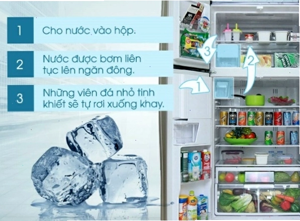 Thiết kế khay đá tự động trên tủ lạnh Aqua
